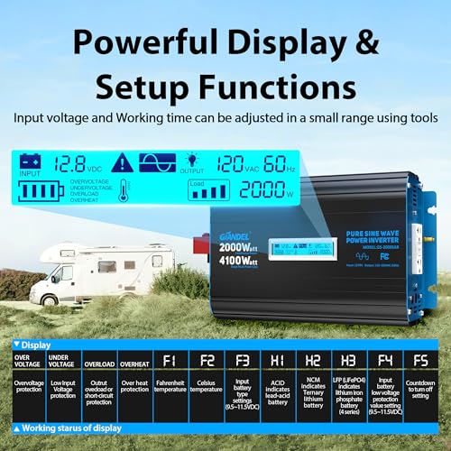 2000 Watt Pure Sine Wave Power Inverter 12V DC to 120V AC