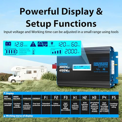 2000 Watt Pure Sine Wave Power Inverter 12V DC to 120V AC