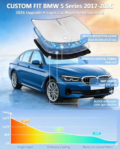 for BMW 5 Series 2017