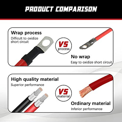 4 AWG Battery Cable 4 Gauge Pure Copper Battery Inverter Cables with 5