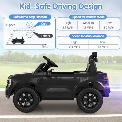 Ride On Car 12V Licensed Ford Ranger Electric Vehicle for Kids