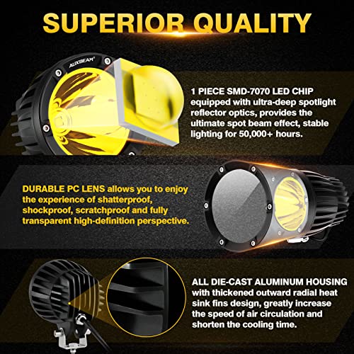 C4 Series Round LED Pods 4 (2 Count)