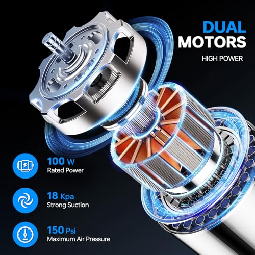 20V Car Vacuum & Air Inflator