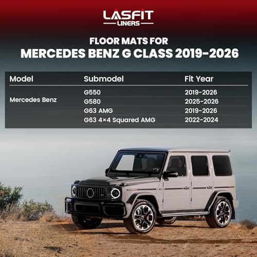 Cargo Liner for Mercedes Benz G Class 2019