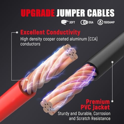 Extra Long Heavy Duty Quick Connect Jumper Cables