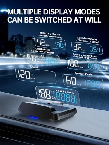 Heads Up Display for Cars