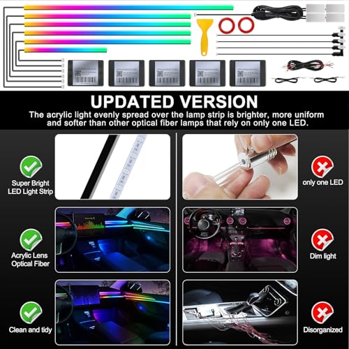 Dreamcolor Acrylic Interior Car LED Strip Light with Wireless APP