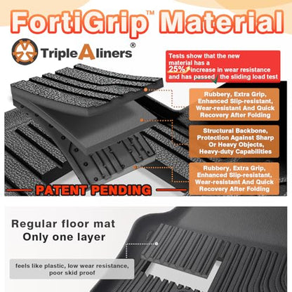 Floor Mats for 2015