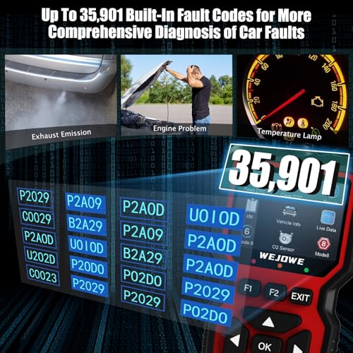 Upgraded OBD2 Scanner Diagnostic Tool