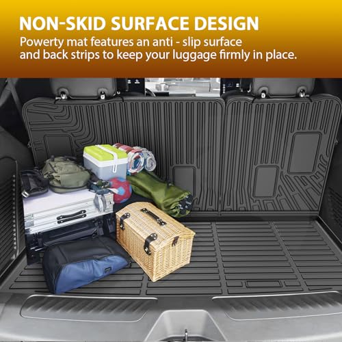 Floor Mats for 2021