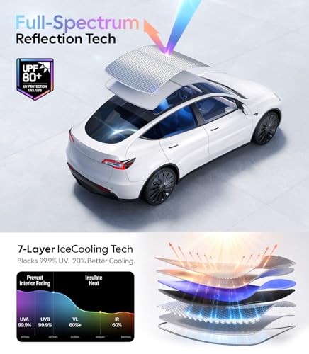 for Tesla Model Y Accessories Sunshade Roof (2 Count)