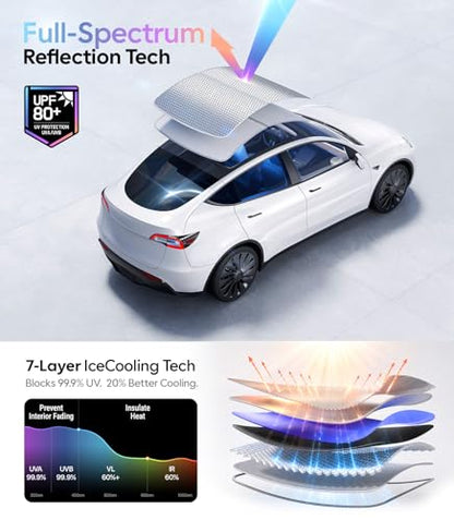 for Tesla Model Y Accessories Sunshade Roof (2 Count)
