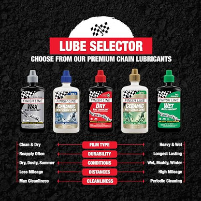 Dry Chain Lubricant Squeeze Bottle 4 oz 3 Pack (12 Ounce)