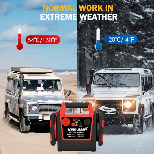 Car Battery Jump Starter