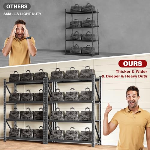Set of 2 48" Wide Heavy Duty Garage Shelving Units