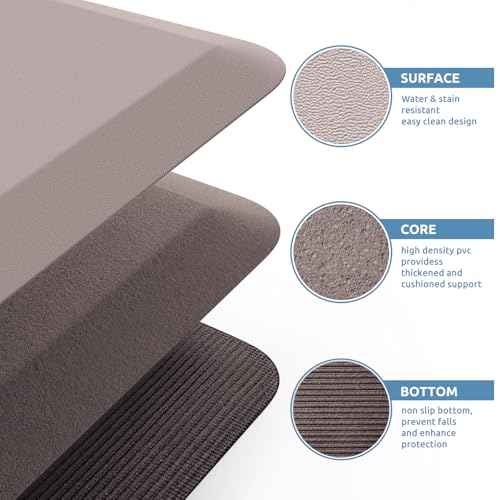 0.8" Thick Kitchen Floor Mat Cushioned Anti Fatigue