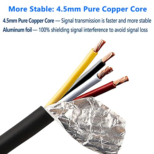 4 Pin Camera Cable with Corrugation Tube Cover