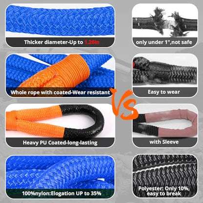 Kinetic Recovery Tow Rope