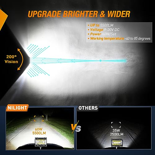 Side Shooter LED Lights 2PCS 4.3inch with Wiring Kit for Truck SUV