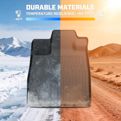 Floor Mats for 2023