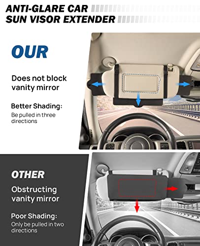 Car Sun Visor Sunshade Extender (2 Count)