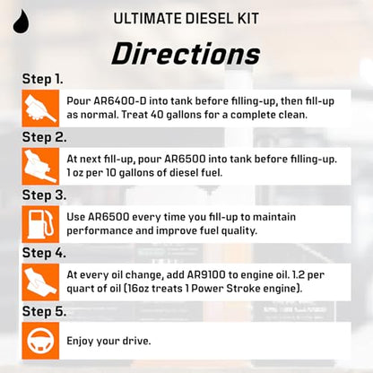 Ultimate Diesel Kit