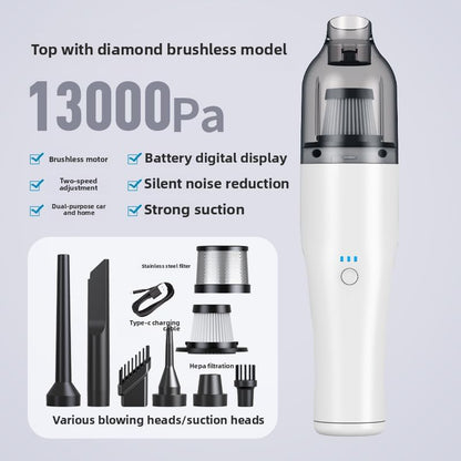 Wireless car-Mounted Vacuum Cleaner 13000PA Suction Handheld Vacuum USB Charging Cleaner Portable Vacuum Cleaner Hair Suction Device Cleaning for car interiors (White brushless Vacuum cl)