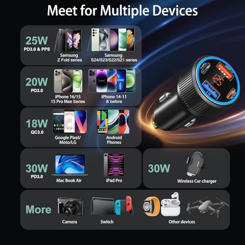 5 Pack USB C Car Charger (5 Count)