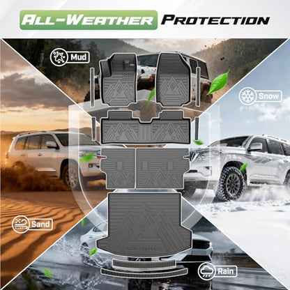 Floor Mats for 2025 2026 Chevrolet Equinox Gas