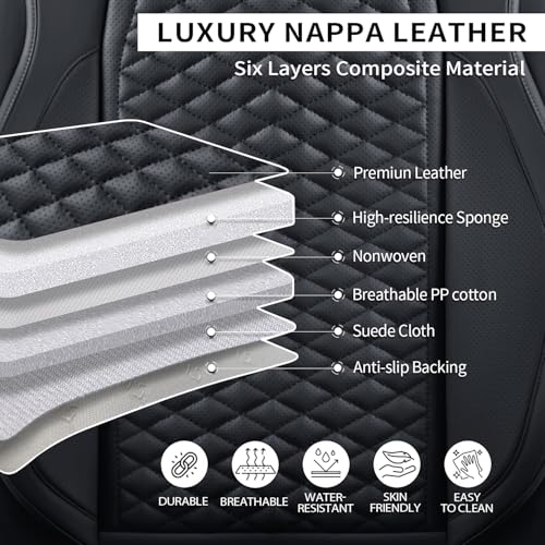 Car Seat Covers Full Set (2 Count)