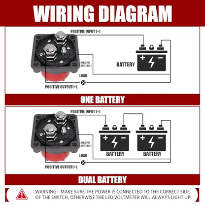 Upgrade DC 5 60V Battery Disconnect Switch with Digital Voltmeter