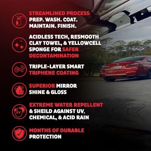 Method Complete System 10 Premium Auto Detailing Solution Bundle (140 Fl Oz)
