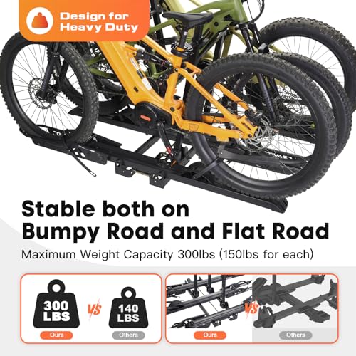 CyberRack S3 Ebike Rack 300lbs Capacity for 3 Ebikes
