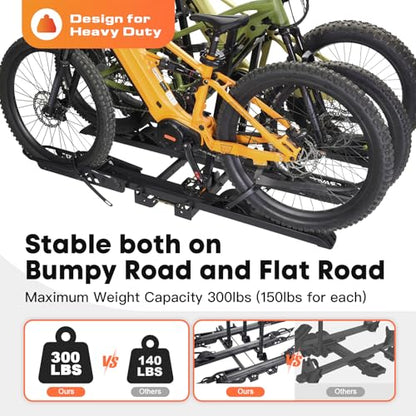 CyberRack S3 Ebike Rack 300lbs Capacity for 3 Ebikes