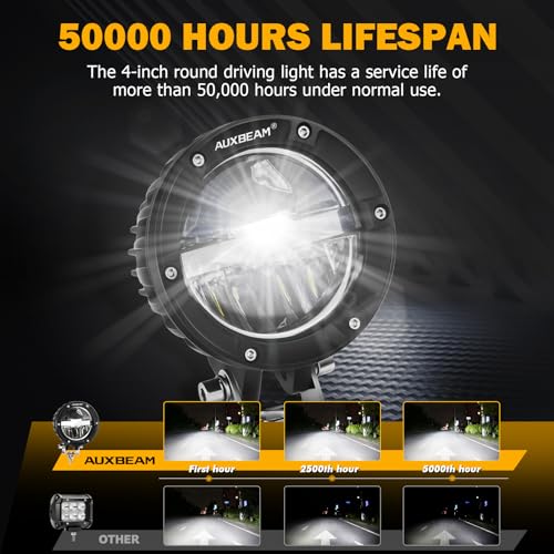 4'' 100W Offroad Light (2 Count)