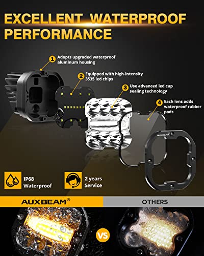 XP Ultra Series 3