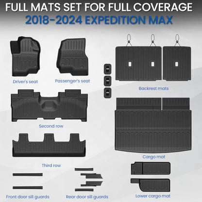 Floor Mats for Ford Expedition Max 2018