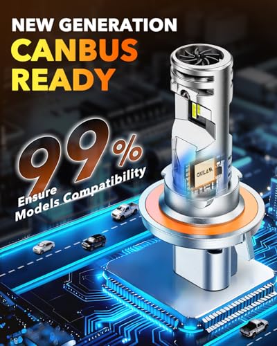 H13 LED Bulbs (2 Count)