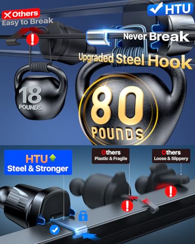 Military Grade Car Phone Holder