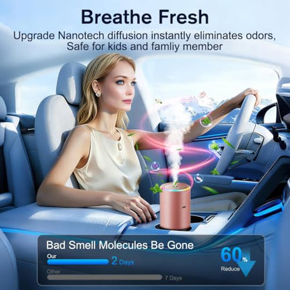 Car Air Freshener for Women (3.5 Fl Oz)