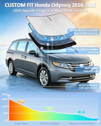 Sun Shade for Honda Odyssey Windshield Cover 2018