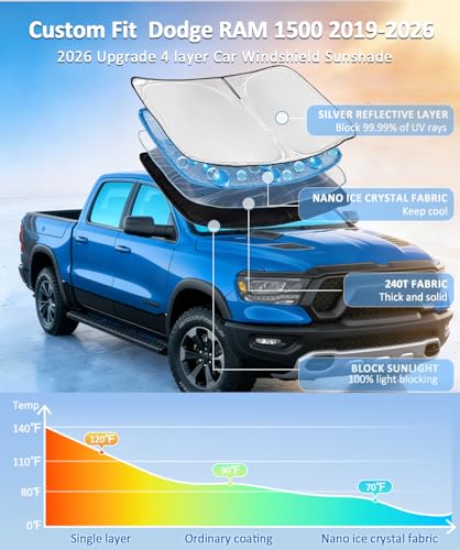 for Dodge RAM 1500 2019