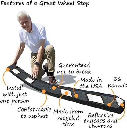 Rubber Parking Curb