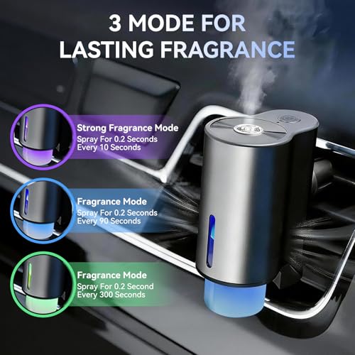 Auto Aromatherapy Smart Car Air Freshener Diffuser with 3 Scent Options