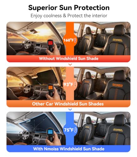 Vinyl Coating Heat Shield] Windshield Sun Shade Umbrella Custom for Ranger