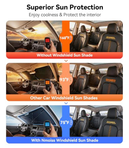 Vinyl Coating Heat Shield] Windshield Sun Shade Umbrella Custom for Ranger