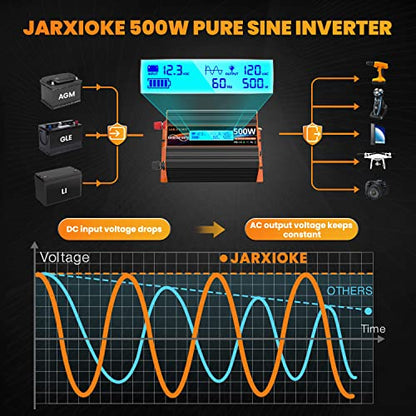 500 Watt Pure Sine Wave Power Inverter 12V DC to 110V 120V Converter for Home