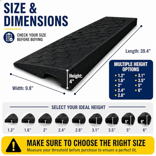 2 Pack 4'' Rise Rubber Curb Ramp