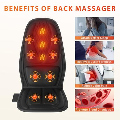 Massage Seat Cushion
