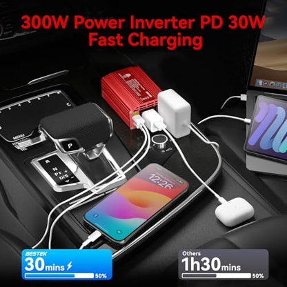Power Inverter DC 12